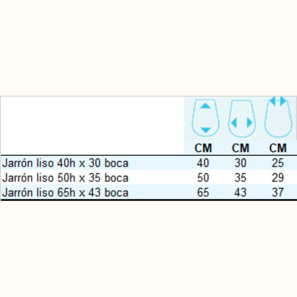 La Maceta Jarrón Liso Rotomoldeo es ultra liviana, inquebrantables, resistente a rayos UV y a altas temperaturas.