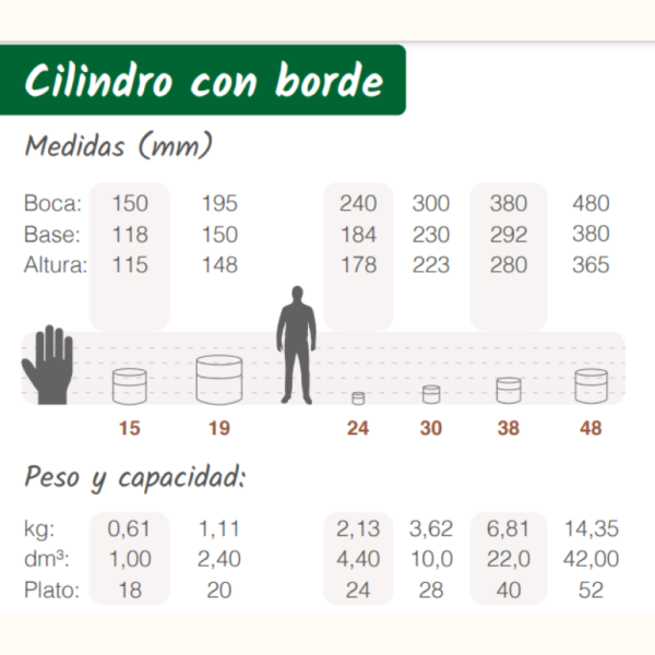 Blum Cilindro con Borde es una gran opción dentro de la macetería de barro para la decoración de nuestros hogares y jardines.