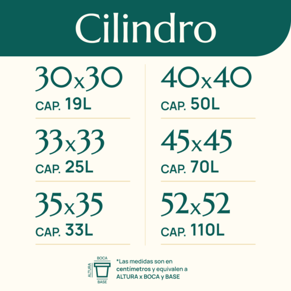 La maceta cilindro Fibrocemento es perfecta para jardines de exterior dependiendo de la decoración y el espacio de que se dispone.