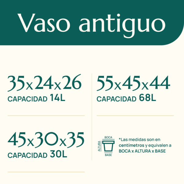 La maceta vaso antiguo Fibrocemento es perfecta para jardines de exterior dependiendo de la decoración y el espacio de que se dispone.